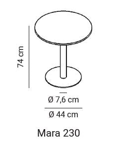 Maatvoering van de Mara 230 kolomtafel