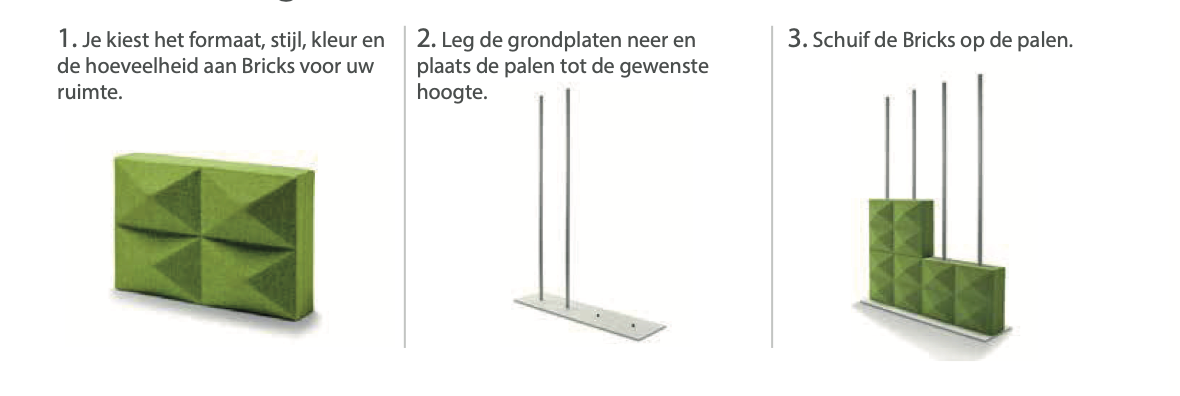 Uitleg van de opbouw van de Bilding wand met Fabricks-blokken